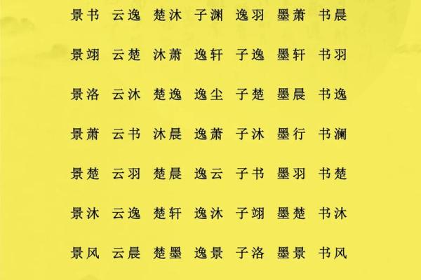 怎样给蛇辛时出生的男孩应该起名,宜用什么字姓名 怎样给蛇辛时出生的男孩应该起名,宜用什么字姓名