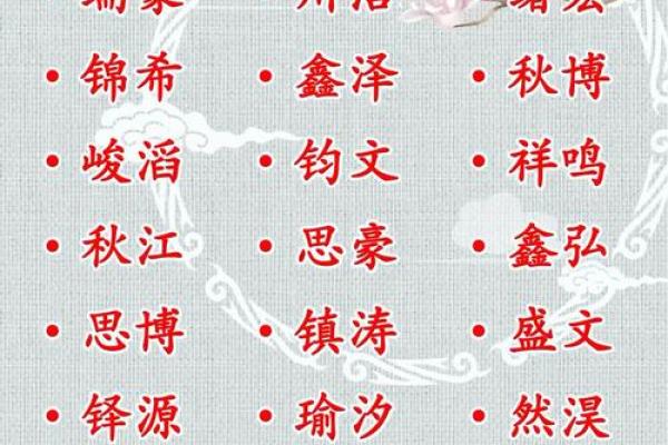 带金字旁的男孩名字-名字大全-姓名学-华易算命网姓名
