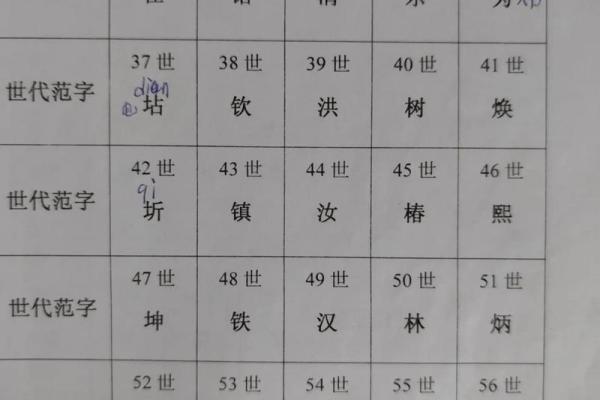 壤驷氏的郡望堂号和姓氏的起源-姓名学-华易算命网姓名 壤驷氏的郡望堂号和姓氏的起源-姓名学-华易算命网姓名