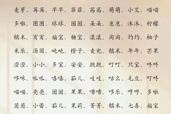 古代宝宝的乳名都是怎么起的-姓名学-华易网姓名