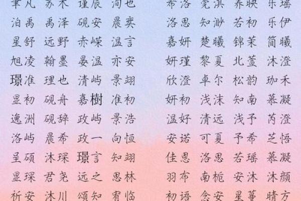 2021端午节出生的宝宝的新潮好听乳名大全姓名