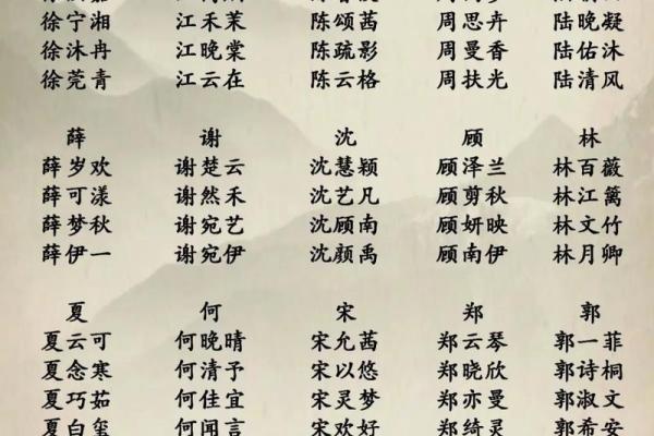 2019年3月28号子时出生的男孩如何起名姓名 2019年3月28号子时出生的男孩如何起名姓名