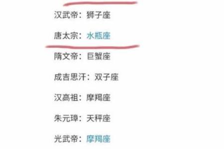 壤驷氏的郡望堂号和姓氏的起源-姓名学-华易算命网姓名