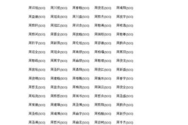 2019年5月19号寅时出生的男孩应该起什么样的名字姓名 2019年5月19号寅时出生的男孩应该起什么样的名字姓名