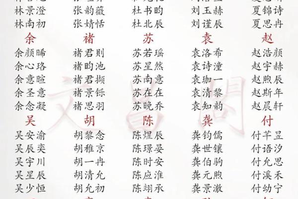 2019年4月25号丑时出生的男孩起名时要注意什么姓名 2019年4月25号丑时出生的男孩起名时要注意什么姓名