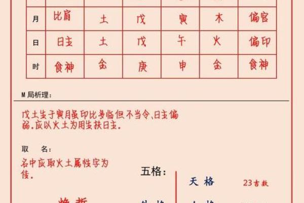 腊月出生的宝宝如何取名?腊月出生五行属火宝宝取什么名好?-华易网姓名 腊月出生的宝宝如何取名?腊月出生五行属火宝宝取什么名好?-华易网姓名
