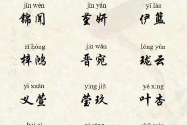 要怎么给晚上12点出生的属鼠男孩起名合适姓名 要怎么给晚上12点出生的属鼠男孩起名合适姓名