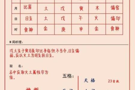 腊月出生的宝宝如何取名？腊月出生五行属火宝宝取什么名好？-华易网姓名