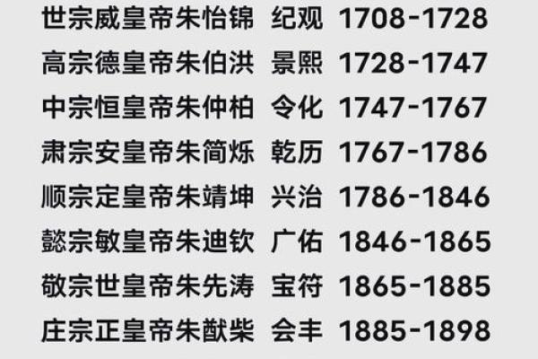 司空氏人的郡望堂号和迁徙位置-姓名学-华易算命网姓名 司空氏人的郡望堂号和迁徙位置-姓名学-华易算命网姓名
