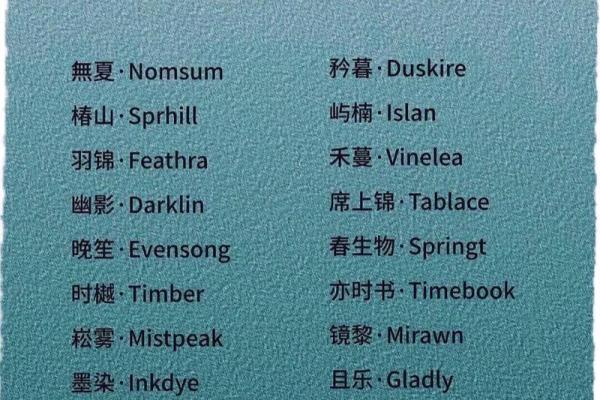 进出口公司起名大全-名字大全-姓名学-华易算命网姓名 进出口公司起名大全-名字大全-姓名学-华易算命网姓名