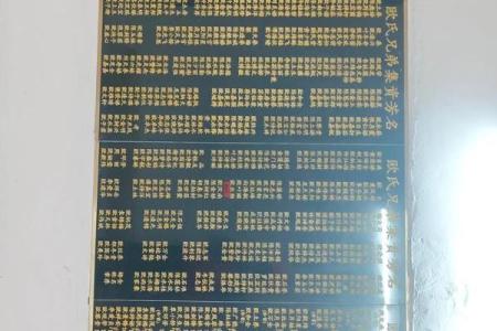 阳氏宗祠对联和字辈排行-姓名学-华易网姓名