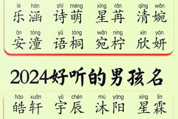2019年3月22号辰时出生的男孩应该起什么样的名字姓名 2019年3月22号辰时出生的男孩应该起什么样的名字姓名