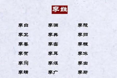 姓班的名人-姓名学-华易算命网姓名