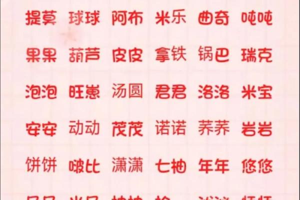 如何给宝宝取一个好的乳名-姓名学-华易网姓名 如何给宝宝取一个好的乳名-姓名学-华易网姓名