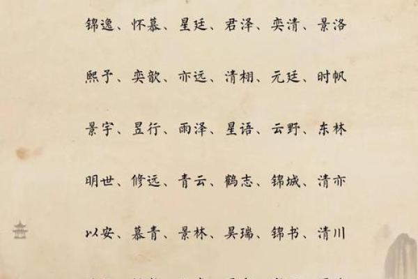 姓易的名人-姓名学-华易算命网姓名