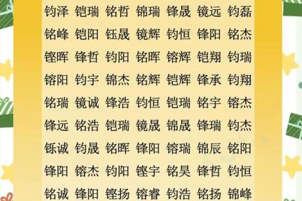 属猴酉时出生的男孩怎么起名,适合什么字姓名 属猴酉时出生的男孩怎么起名,适合什么字姓名