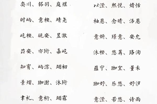 2019年3月25号巳时出生的男孩起名方法姓名 2019年3月25号巳时出生的男孩起名方法姓名