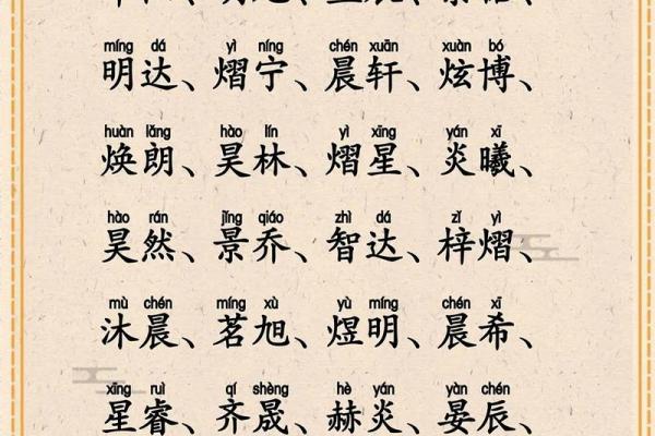 2019年3月25号巳时出生的男孩起名方法姓名 2019年3月25号巳时出生的男孩起名方法姓名