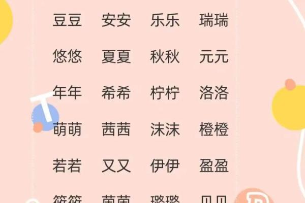 可爱的宝宝满分小名-姓名学-华易网姓名 可爱的宝宝满分小名-姓名学-华易网姓名