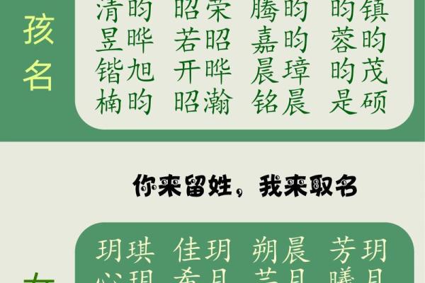 2019年3月27号辛时出生的男孩应该起什么样的名字姓名 2019年3月27号辛时出生的男孩应该起什么样的名字姓名