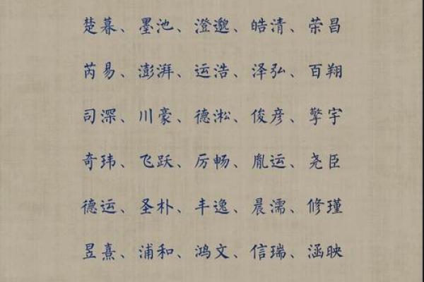 诸姓男孩名字大全-诸姓男孩起名字大全-诸姓名字大全姓名 诸姓男孩名字大全-诸姓男孩起名字大全-诸姓名字大全姓名