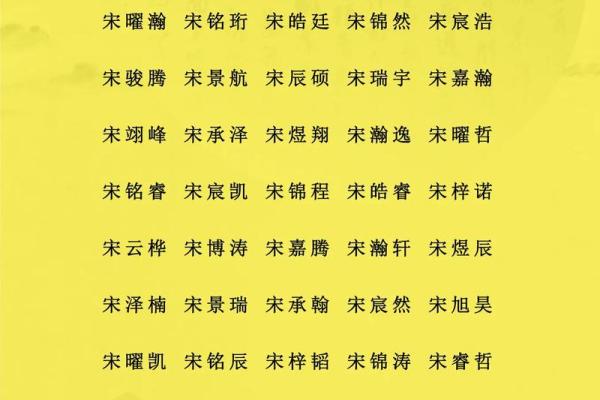 2019年3月23号酉时出生的男孩如何起名姓名 2019年3月23号酉时出生的男孩如何起名姓名