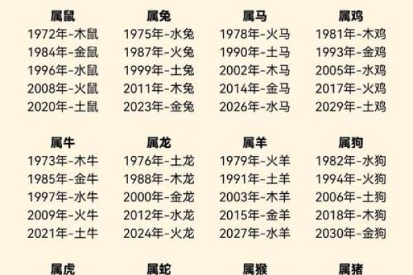 汉字的五行属性如何确定-姓名学-华易算命网姓名