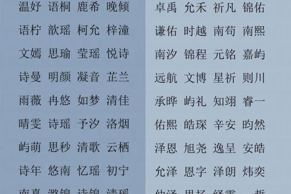 戚姓女孩名字大全-戚姓女孩起名字大全-戚姓名字大全姓名 戚姓女孩名字大全-戚姓女孩起名字大全-戚姓名字大全姓名