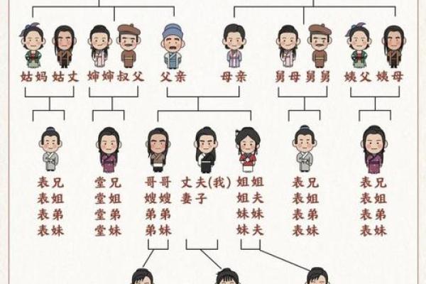 戚姓女孩名字大全-戚姓女孩起名字大全-戚姓名字大全姓名 戚姓女孩名字大全-戚姓女孩起名字大全-戚姓名字大全姓名