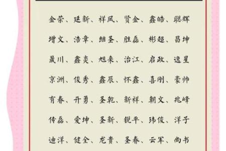 2018年好听的男孩名字必看-姓名学-华易网姓名