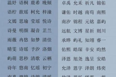 戚姓女孩名字大全-戚姓女孩起名字大全-戚姓名字大全姓名