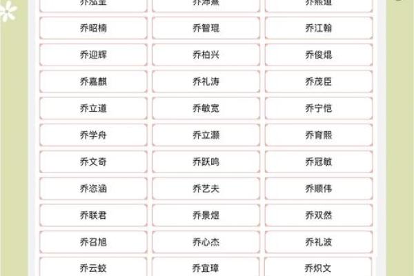 2019年3月23号辛时出生的男孩如何起名姓名 2019年3月23号辛时出生的男孩如何起名姓名