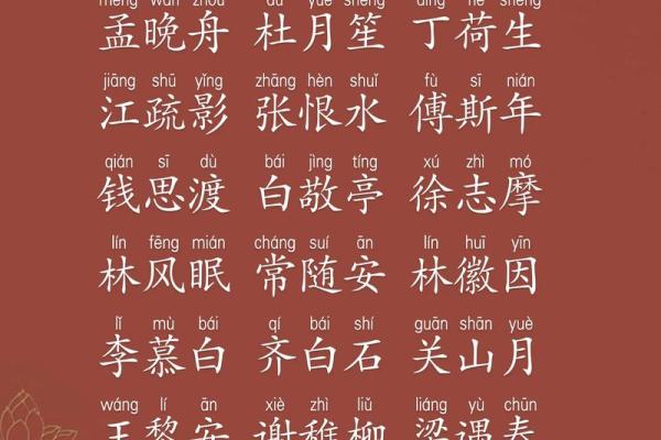 农历四月的牛宝宝取什么名字好,取名单字寓意佳姓名