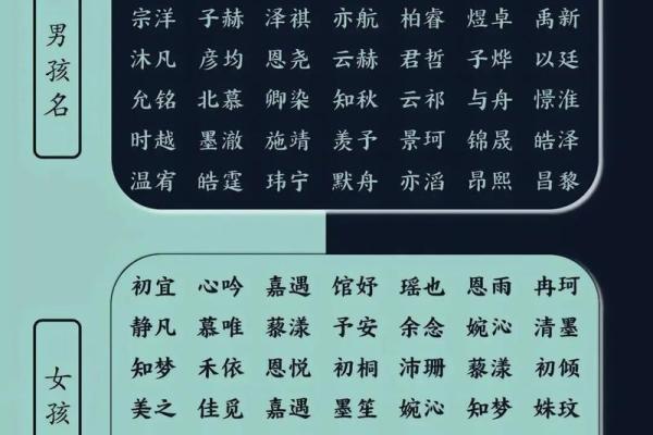 2019年4月10号辰时出生的男孩起名方法姓名 2019年4月10号辰时出生的男孩起名方法姓名