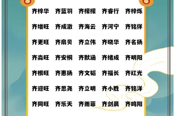 2019年3月20号亥时出生的男孩起名方法姓名 2019年3月20号亥时出生的男孩起名方法姓名