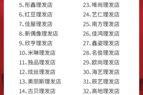 理发店名字大全-名字大全姓名 理发店名字大全-名字大全姓名