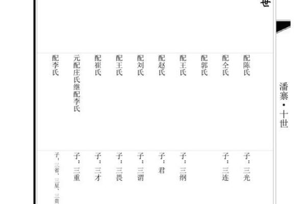 姓邬的名人-姓名学-华易算命网姓名 姓邬的名人-姓名学-华易算命网姓名