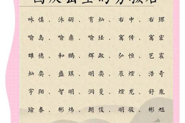 2019年3月28号卯时出生的男孩如何起名姓名 2019年3月28号卯时出生的男孩如何起名姓名