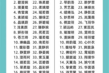 诊所名字大全-名字大全姓名