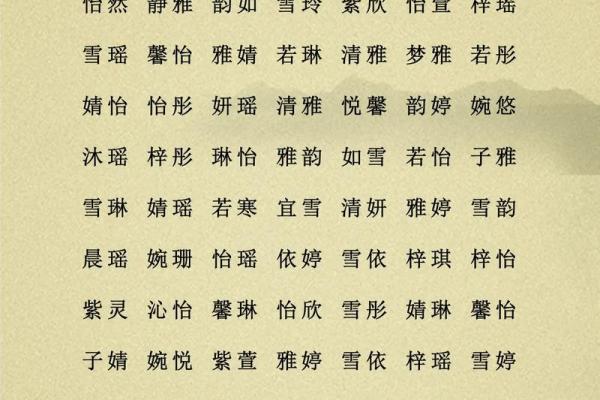 明姓女孩名字大全-明姓女孩起名字大全-明姓名字大全姓名 明姓女孩名字大全-明姓女孩起名字大全-明姓名字大全姓名