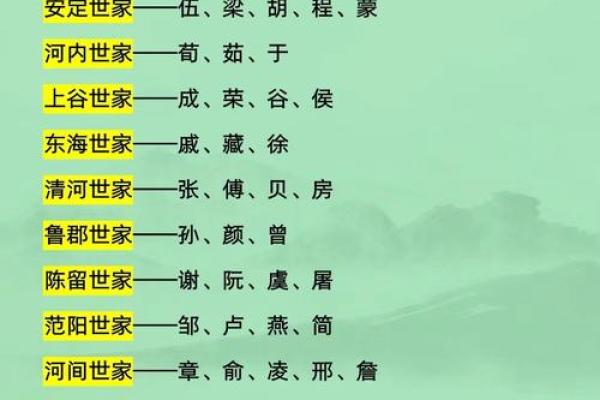 姓暴的名人-姓名学-华易算命网姓名