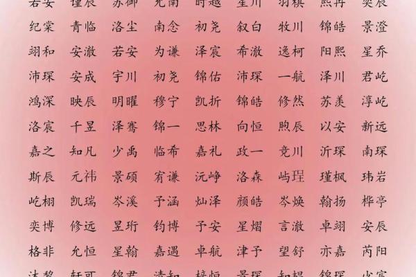 2019年5月10号子时出生的男孩要怎么起名字姓名