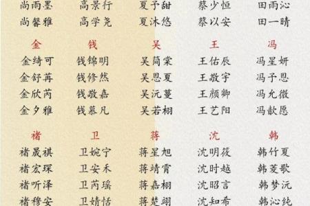 2019年5月30号子时出生的男孩要怎么起名字姓名