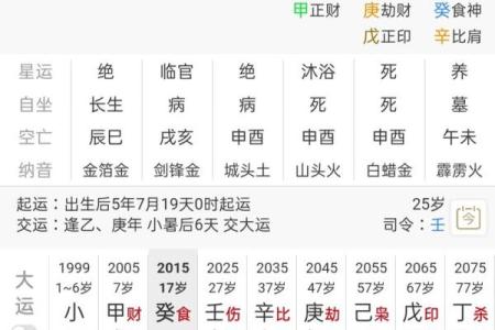 怎么给属兔丑时出生的男孩取名好姓名