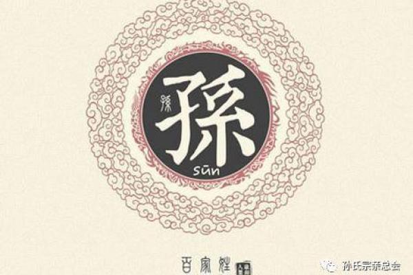 姓晋的名人-姓名学-华易算命网姓名