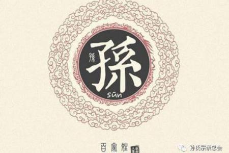 姓晋的名人-姓名学-华易算命网姓名