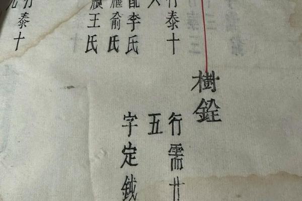 司马家族的字辈排行和宗祠对联-姓名学-华易算命网姓名